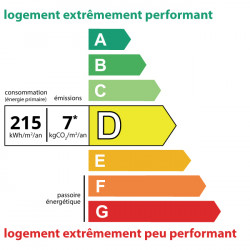 Diagnostic DPE